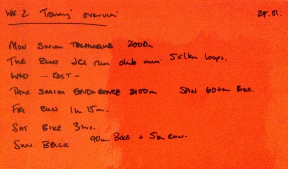 Plan for Celtman Training Week 2